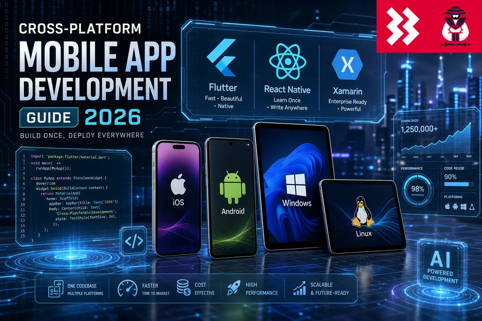 Cross-Platform Mobile App Development Guide in 2026